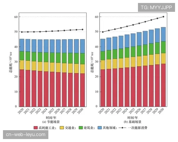 潜力赛规则设计待完善 各队观望态度明显