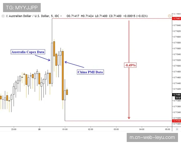 公牛清薪资至1.02亿 远低于穷鬼线为重建扫清障碍